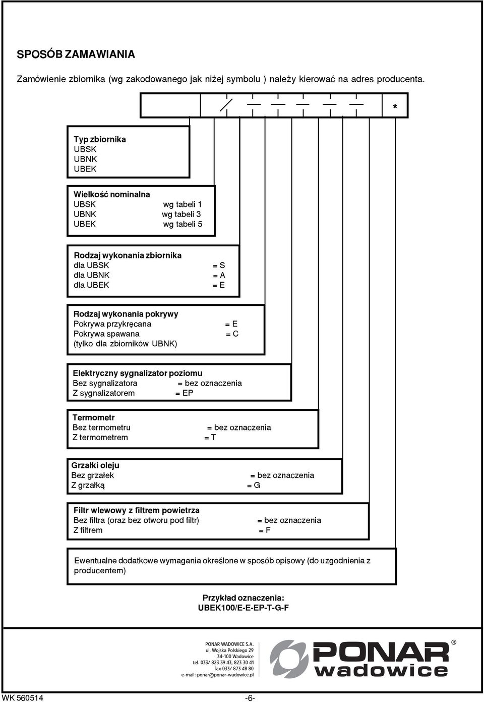 przykrêcana Pokrywa spawana (tylko dla zbiorników UBNK) = E = C Elektryczny sygnalizator poziomu Bez sygnalizatora = bez oznaczenia Z sygnalizatorem = EP Termometr Bez termometru Z termometrem = bez