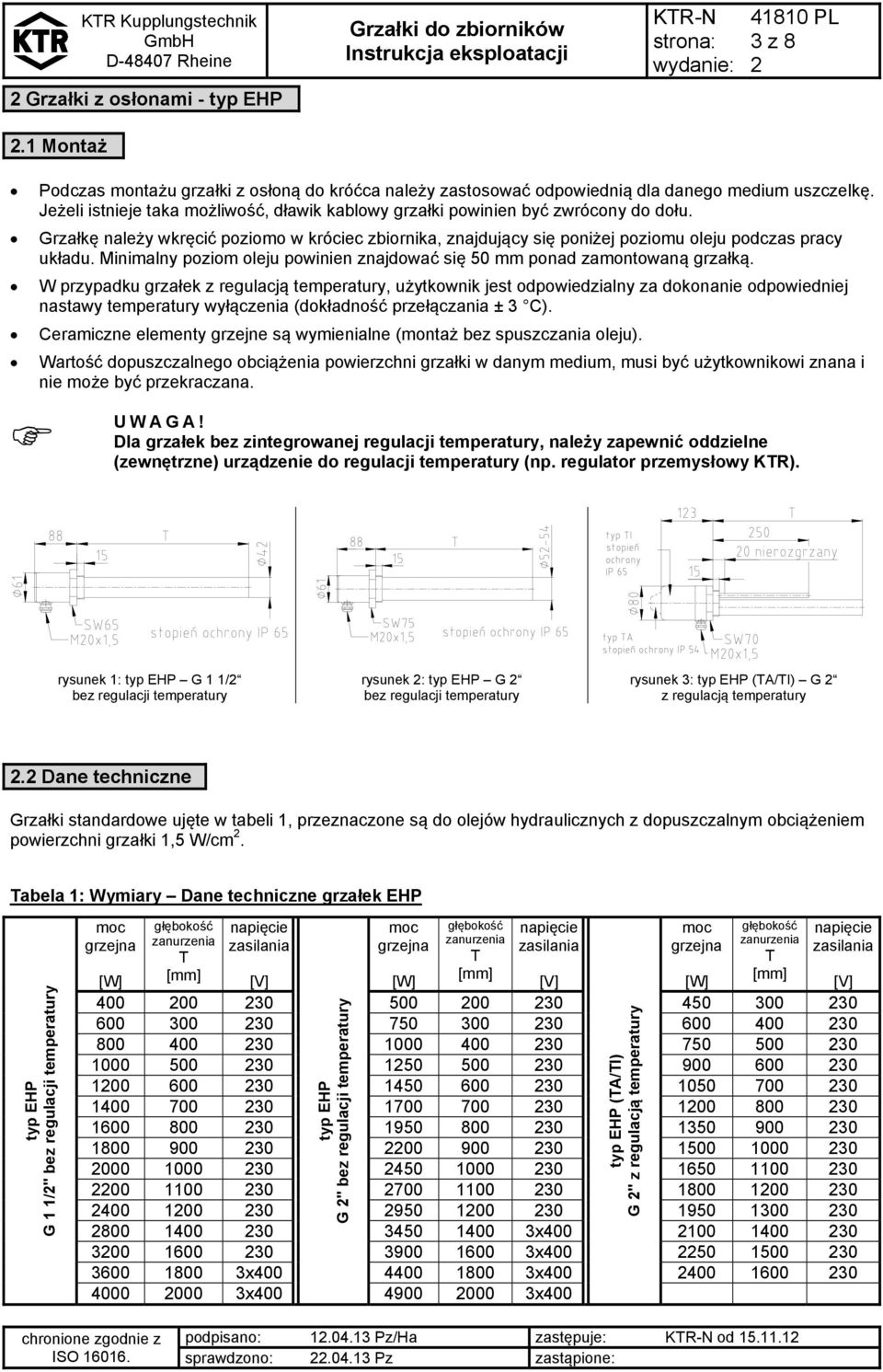 Minimalny poziom oleju powinien znajdować się 50 mm ponad zamontowaną grzałką.