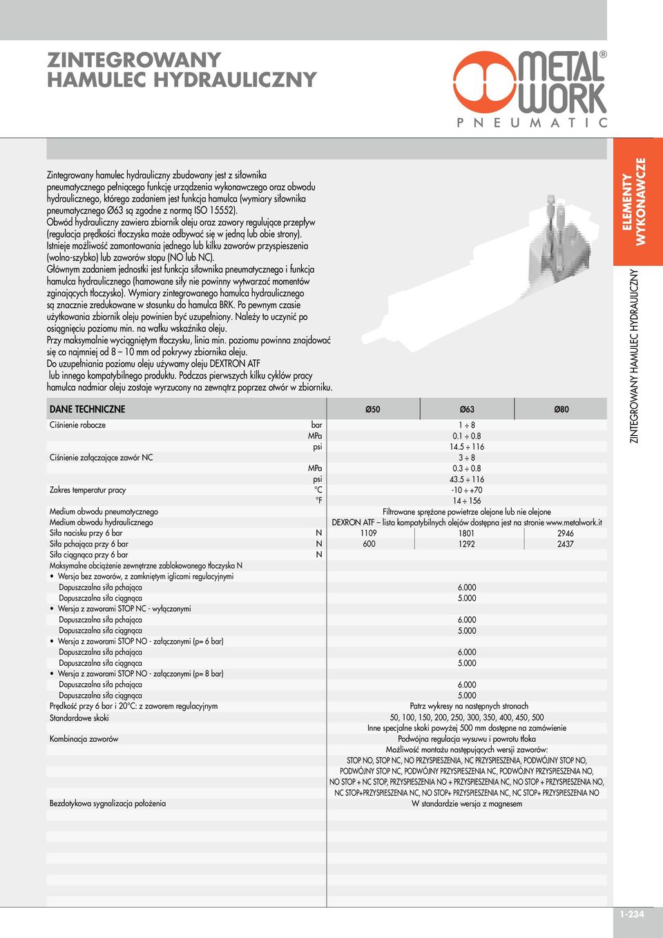 Obwód hydrauliczny zawiera zbiornik oleju oraz zawory regulujące przepływ (regulacja prędkości tłoczyska może odbywać się w jedną lub obie strony).