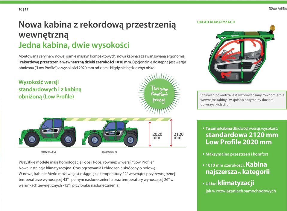 Wysokość wersji standardowych i z kabiną obniżoną (Low Profile) Ten sam komfort pracy Strumień powietrza jest rozprowadzany równomiernie wewnątrz kabiny i w sposób optymalny dociera do wszystkich
