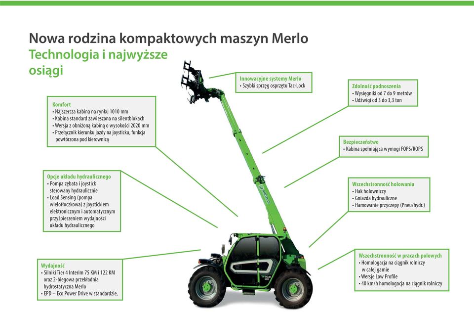 do 3,3 ton Bezpieczeństwo Kabina spełniająca wymogi FOPS/ROPS Opcje układu hydraulicznego Pompa zębata i joystick sterowany hydraulicznie Load Sensing (pompa wielotłoczkowa) z joystickiem