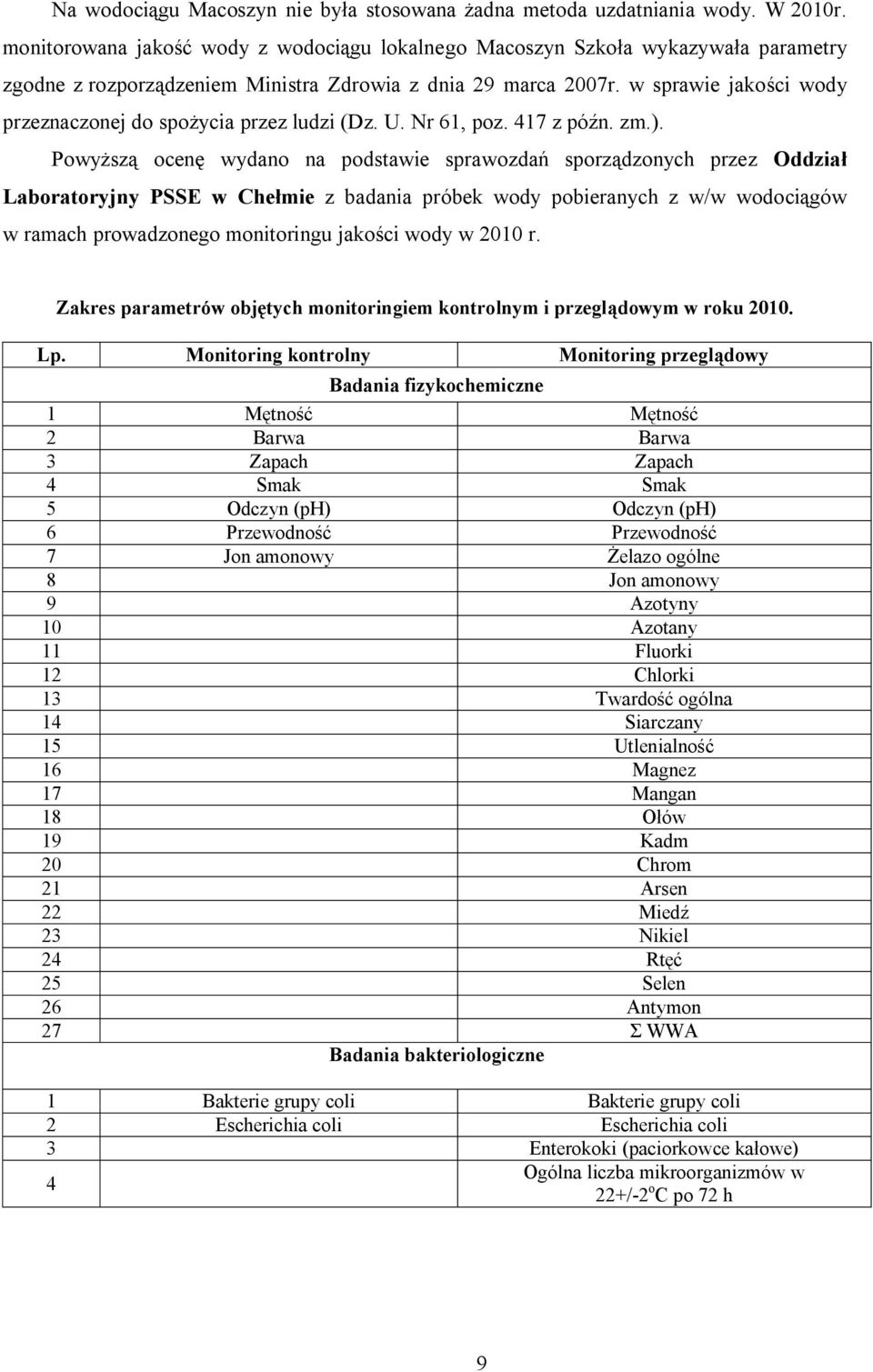 w sprawie jakości wody przeznaczonej do spożycia przez ludzi (Dz. U. Nr 61, poz. 417 z późn. zm.).