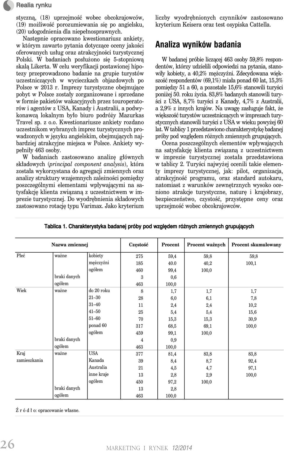 W badaniach posłużono się 5-stopniową skalą Likerta. W celu weryfikacji postawionej hipotezy przeprowadzono badanie na grupie turystów uczestniczących w wycieczkach objazdowych po Polsce w 2013 r.
