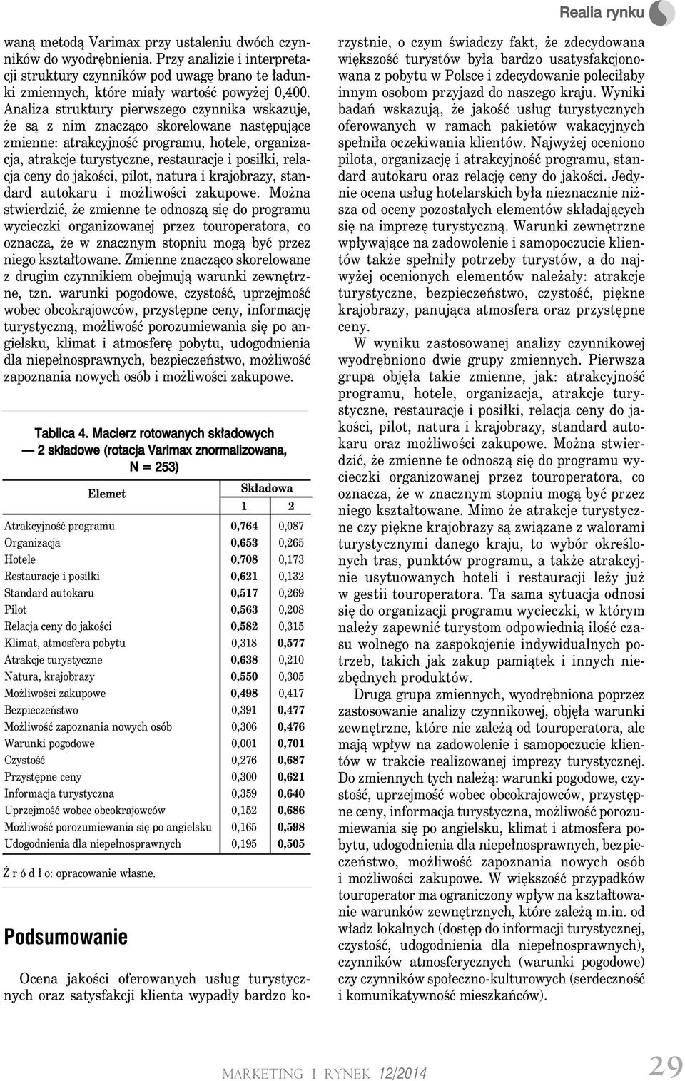 ceny do jakości, pilot, natura i krajobrazy, standard autokaru i możliwości zakupowe.