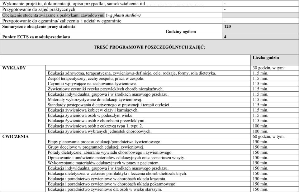 pracy studenta 120 Godziny ogółem Punkty ECTS za moduł/przedmiotu 4 TREŚ PROGRAMOWE POSZCZEGÓLNYCH ZAJĘ: WYKŁADY WICZENIA Edukacja zdrowotna, terapeutyczna, żywieniowa-definicje, cele, rodzaje,