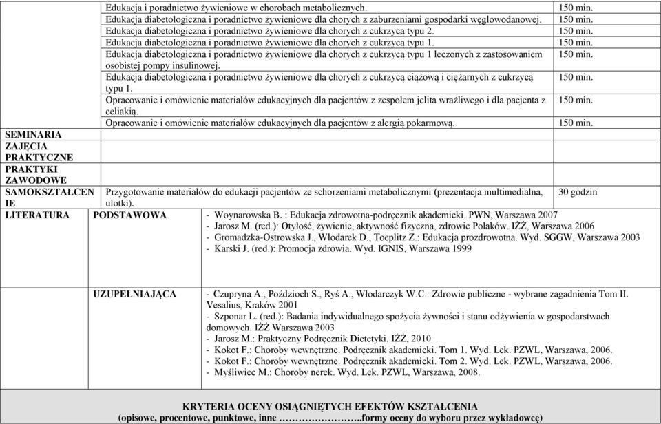 Edukacja diabetologiczna i poradnictwo żywieniowe dla chorych z cukrzycą typu 1.