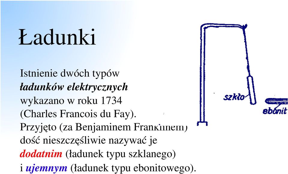 Przyjęto (za Benjaminem Franklinem) dość nieszczęśliwie