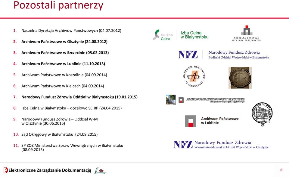 Archiwum Państwowe w Kielcach (04.09.2014) 7. Narodowy Fundusz Zdrowia Oddział w Białymstoku (19.01.2015 ) 8.