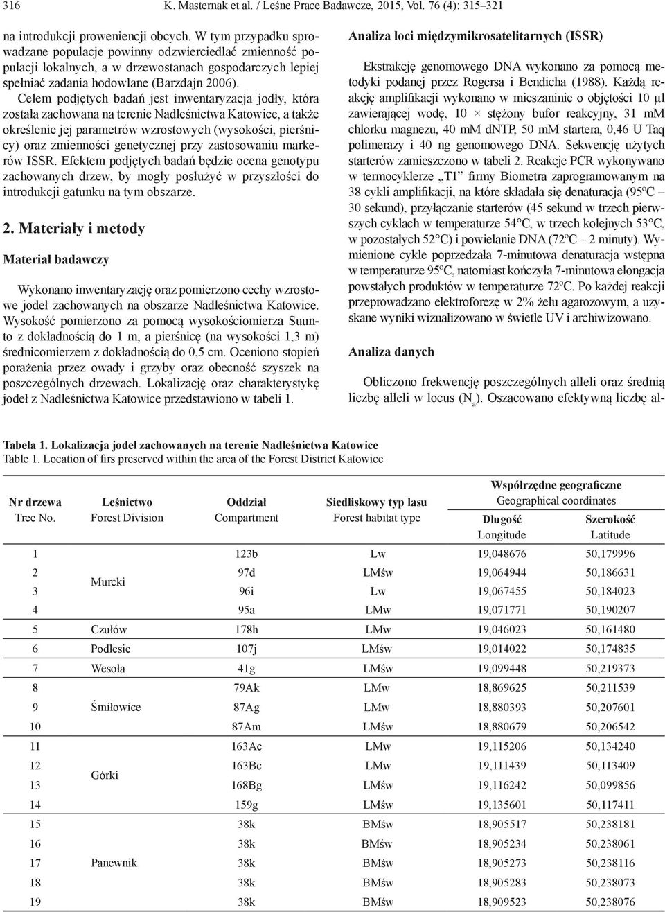 Celem podjętych badań jest inwentaryzacja jodły, która została zachowana na terenie Nadleśnictwa Katowice, a także określenie jej parametrów wzrostowych (wysokości, pierśnicy) oraz zmienności