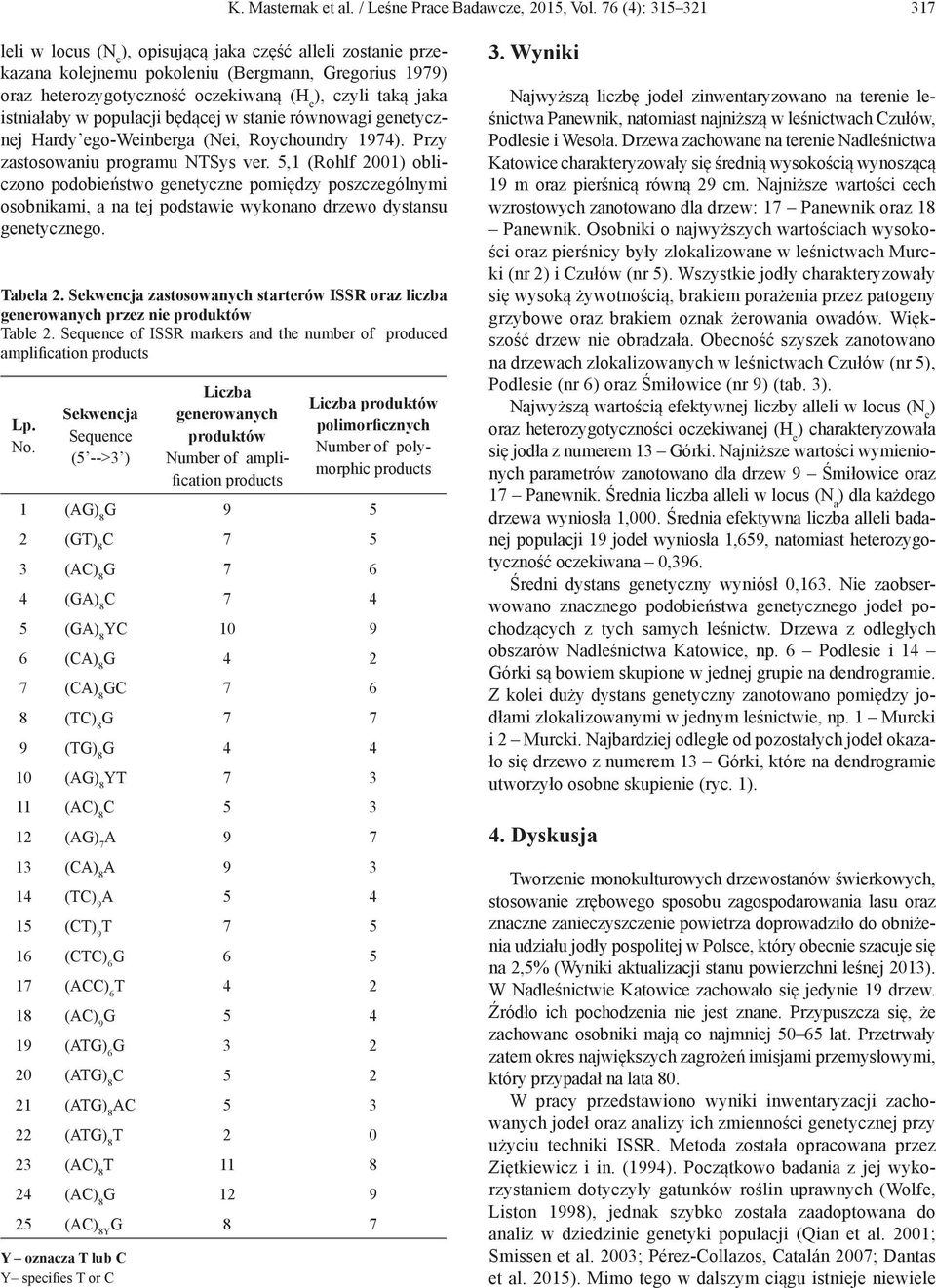 istniałaby w populacji będącej w stanie równowagi genetycznej Hardy ego-weinberga (Nei, Roychoundry 1974). Przy zastosowaniu programu NTSys ver.