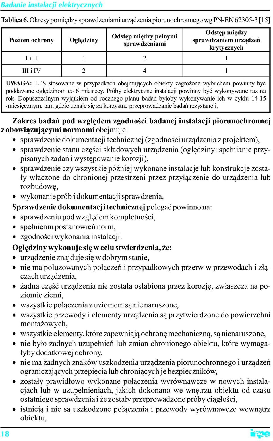 1 2 1 III i IV 2 4 1 UWAGA: LPS stosowane w przypadkach obejmujących obiekty zagrożone wybuchem powinny być poddawane oględzinom co 6 miesięcy.