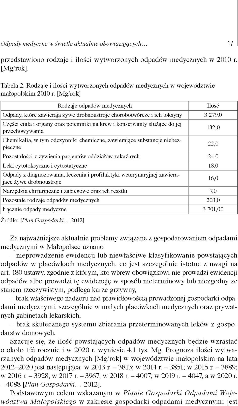 [Mg/rok] Rodzaje odpadów medycznych Ilość Odpady, które zawierają żywe drobnoustroje chorobotwórcze i ich toksyny 3 279,0 Części ciała i organy oraz pojemniki na krew i konserwanty służące do jej