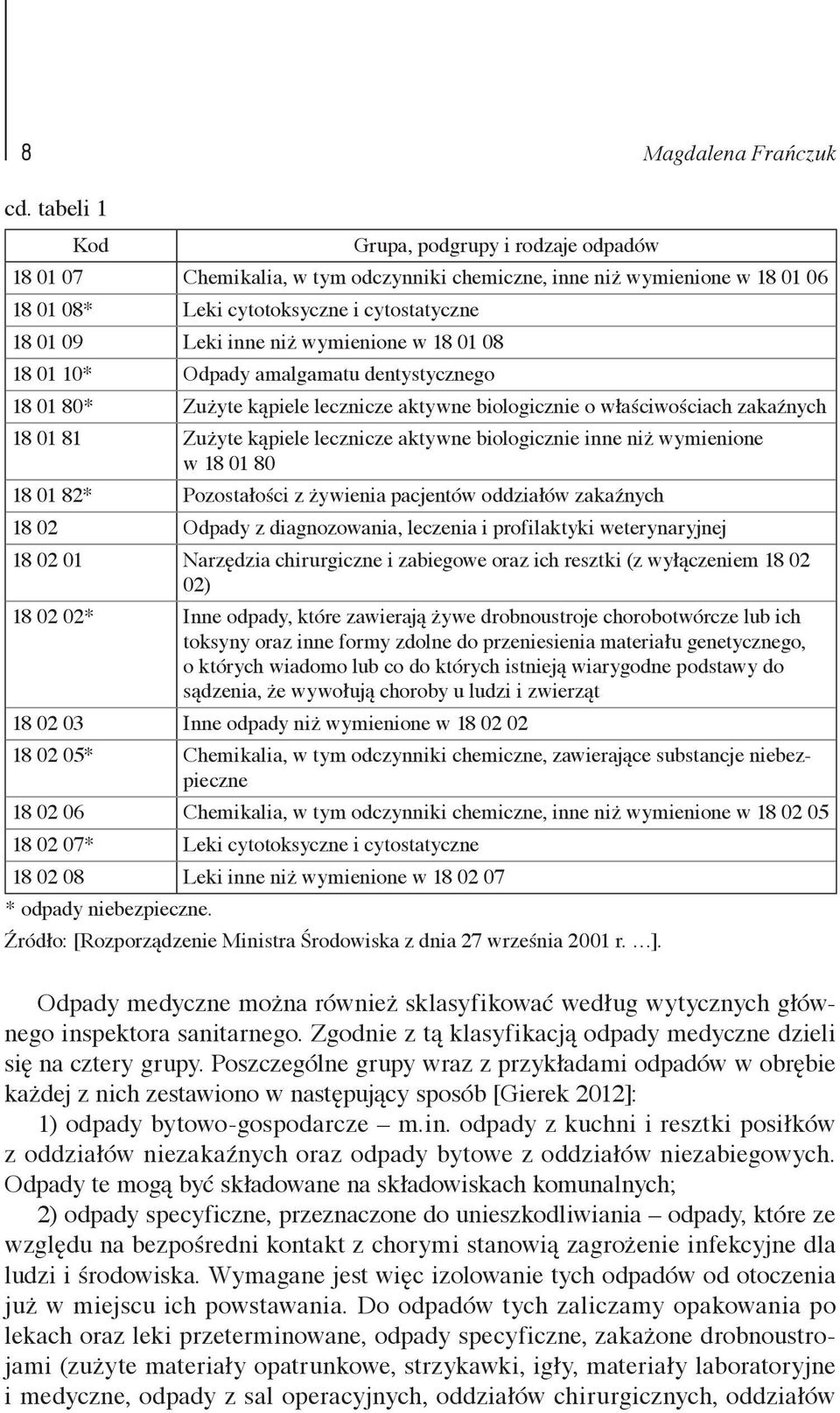 wymienione w 18 01 08 18 01 10* Odpady amalgamatu dentystycznego 18 01 80* Zużyte kąpiele lecznicze aktywne biologicznie o właściwościach zakaźnych 18 01 81 Zużyte kąpiele lecznicze aktywne