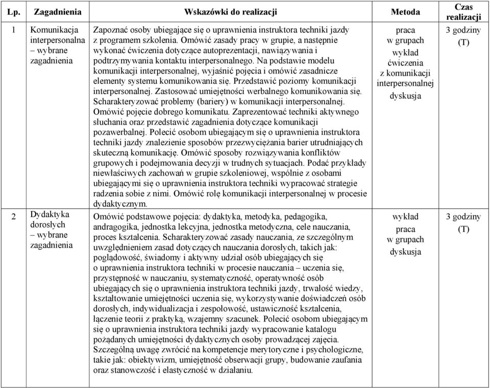 Na podstawie modelu komunikacji interpersonalnej, wyjaśnić pojęcia i omówić zasadnicze elementy systemu komunikowania się. Przedstawić poziomy komunikacji interpersonalnej.