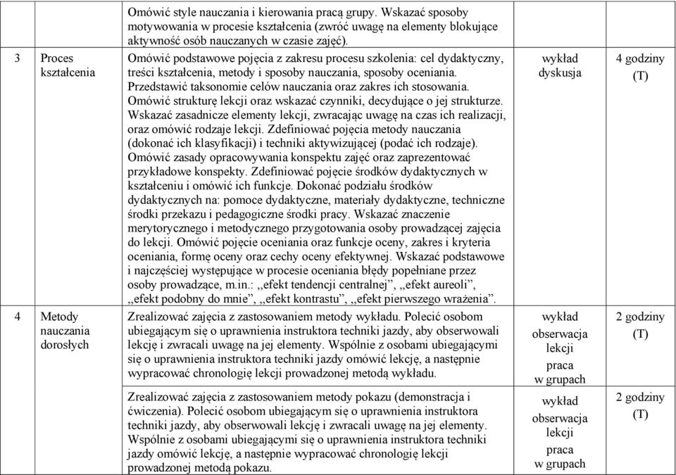 Przedstawić taksonomie celów nauczania oraz zakres ich stosowania. Omówić strukturę lekcji oraz wskazać czynniki, decydujące o jej strukturze.