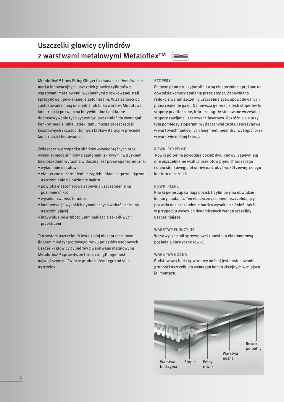 Modułowa konstrukcja pozwala na indywidualne i dokładne dostosowywanie tych systemów uszczelnień do wymagań konkretnego silnika.
