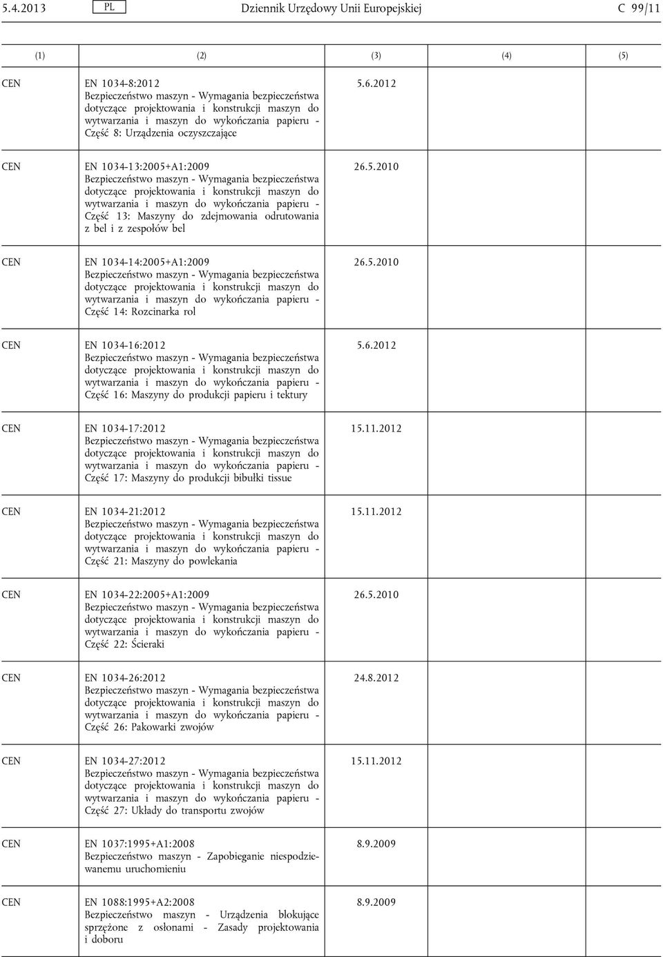 2012 EN 1034-13:2005+A1:2009 Bezpieczeństwo maszyn - Wymagania bezpieczeństwa dotyczące projektowania i konstrukcji maszyn do wytwarzania i maszyn do wykończania papieru - Część 13: Maszyny do