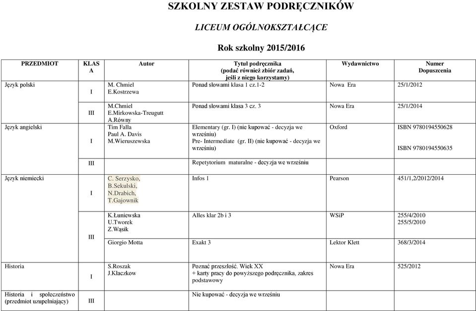 Mirkowska-Treugutt A.Równy Tim Falla Paul A. Davis M.Wieruszewska Ponad słowami klasa 3 cz. 3 Nowa Era 25/1/2014 Elementary (gr. ) (nie kupować - decyzja we wrześniu) Pre- ntermediate (gr.