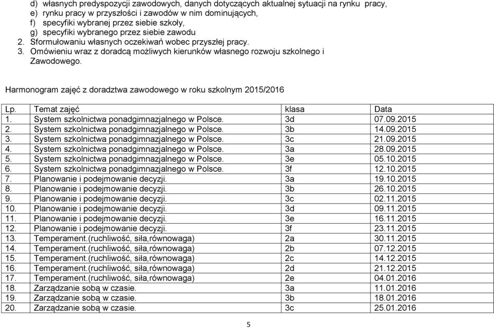 Harmonogram zajęć z doradztwa zawodowego w roku szkolnym Lp. Temat zajęć klasa Data 1. System szkolnictwa ponadgimnazjalnego w Polsce. 3d 07.09.2015 2. System szkolnictwa ponadgimnazjalnego w Polsce. 3b 14.