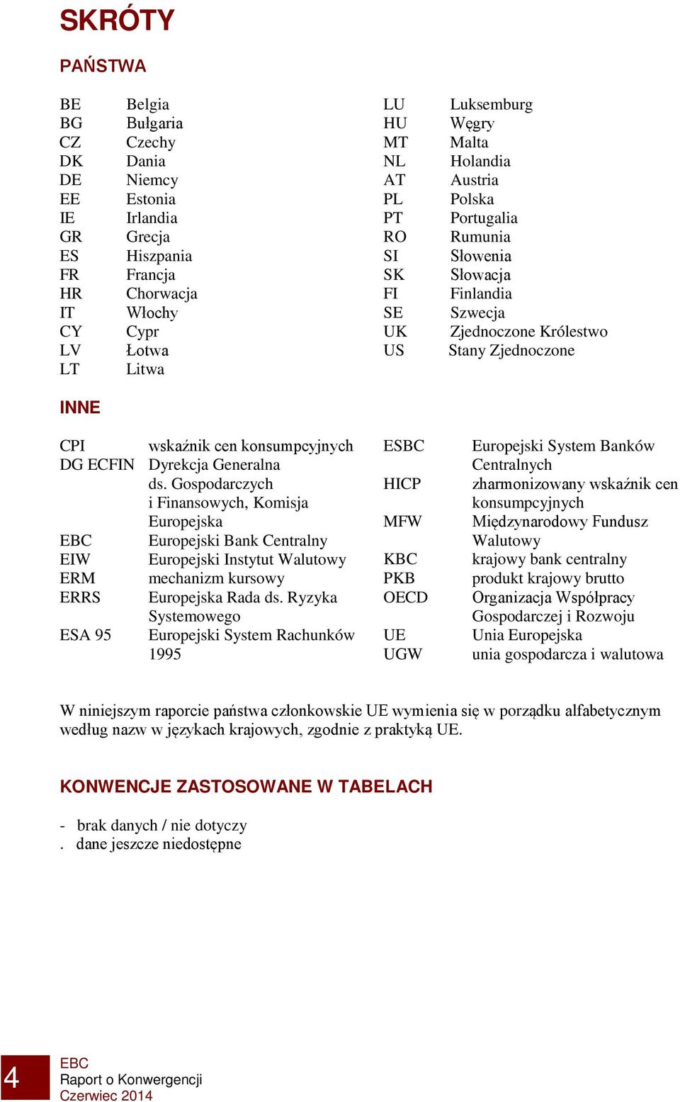 ECFIN Dyrekcja Generalna ds. Gospodarczych i Finansowych, Komisja Europejska Europejski Bank Centralny EIW Europejski Instytut Walutowy ERM mechanizm kursowy ERRS Europejska Rada ds.