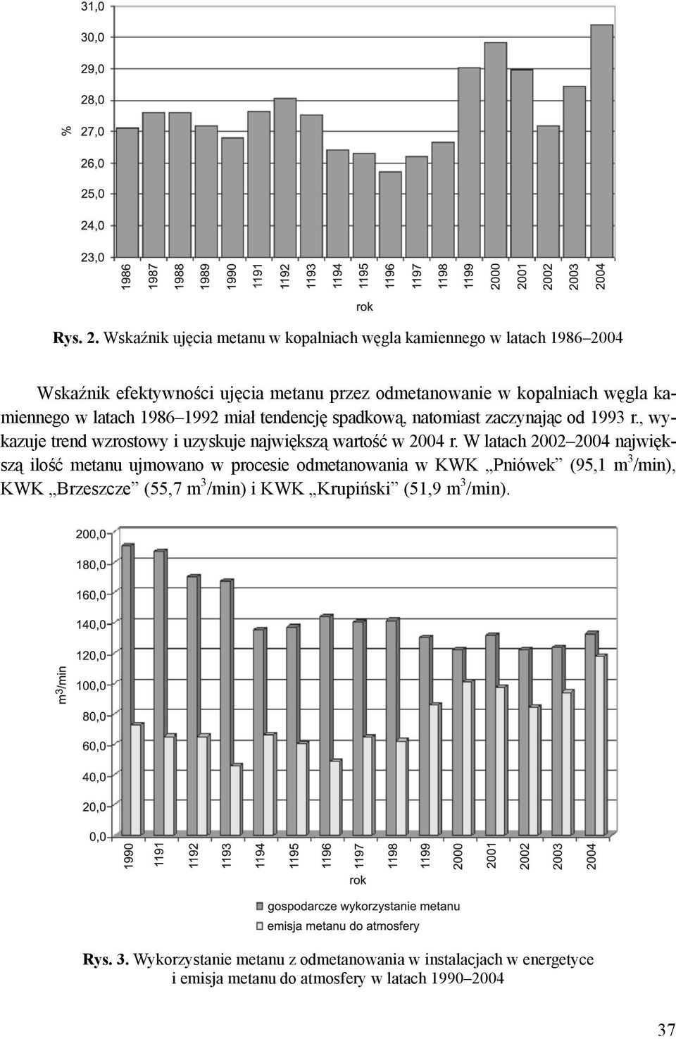 kamiennego w latach 1986 1992 miał tendencję spadkową, natomiast zaczynając od 1993 r.