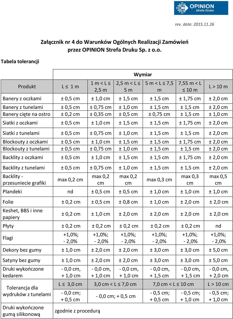 o. Tabela tolerancji Produkt L 1 m 1 m < L 2,5 m 2,5 m < L 5 m Wymiar 5 m < L 7,5 m 7,55 m < L 10 m L > 10 m Banery z oczkami ± 0,5 cm ± 1,0 cm ± 1,5 cm ± 1,5 cm ± 1,75 cm ± 2,0 cm Banery z tunelami