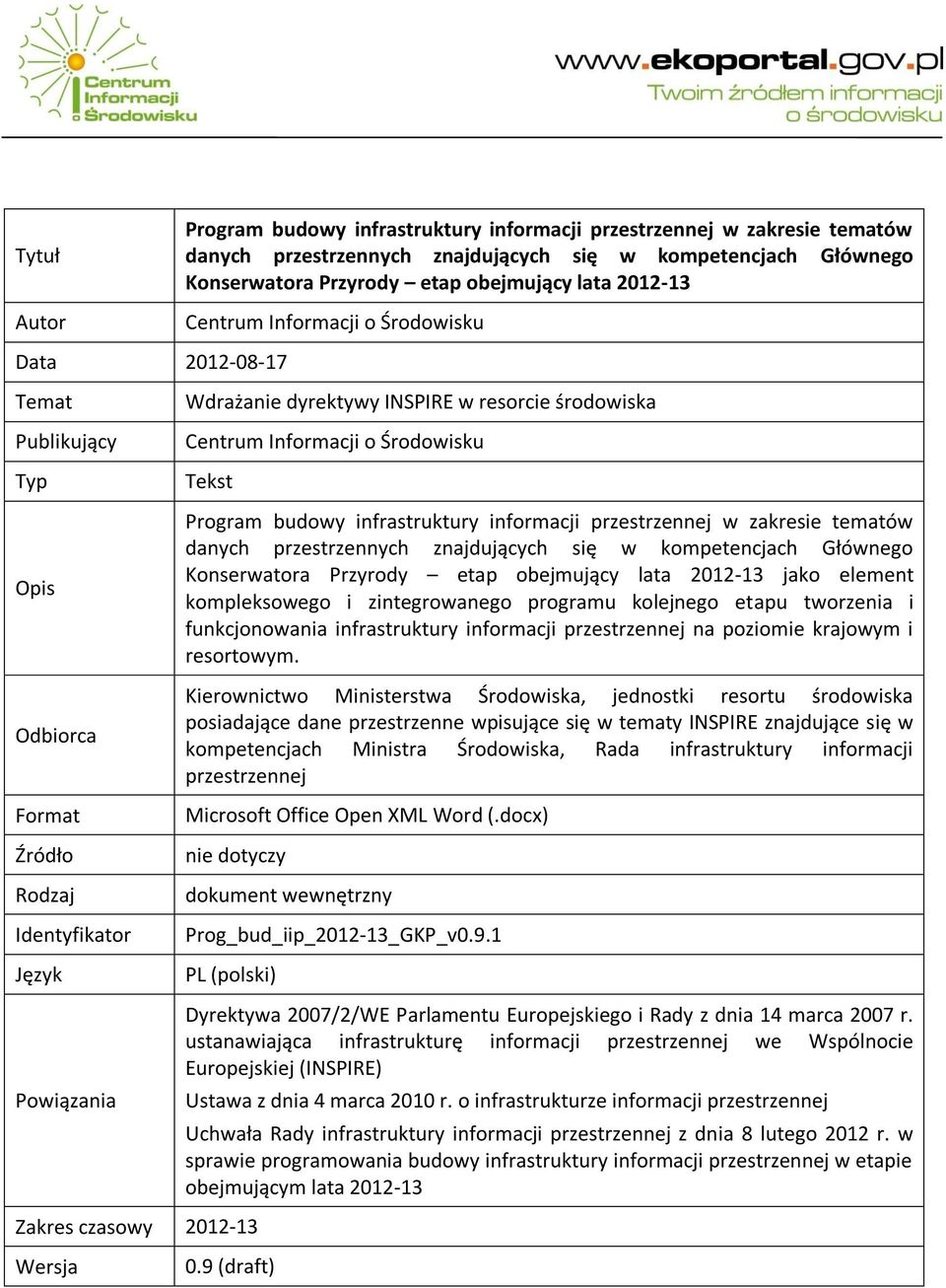 Centrum Informacji o Środowisku Tekst Program budowy infrastruktury informacji przestrzennej w zakresie tematów danych przestrzennych znajdujących się w kompetencjach Głównego Konserwatora Przyrody