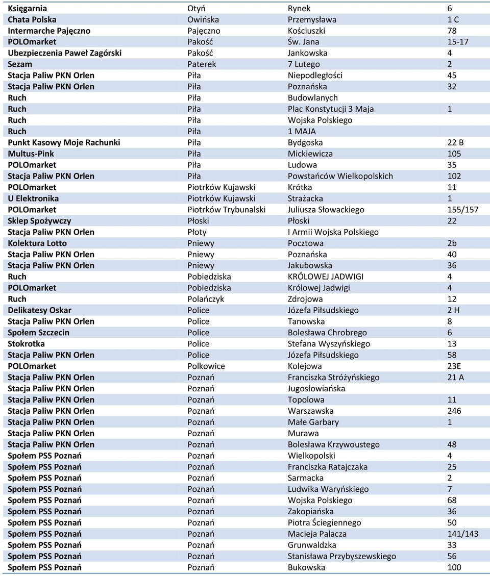 Piła Plac Konstytucji 3 Maja 1 Ruch Piła Wojska Polskiego Ruch Piła 1 MAJA Punkt Kasowy Moje Rachunki Piła Bydgoska 22 B Multus-Pink Piła Mickiewicza 105 POLOmarket Piła Ludowa 35 Stacja Paliw PKN