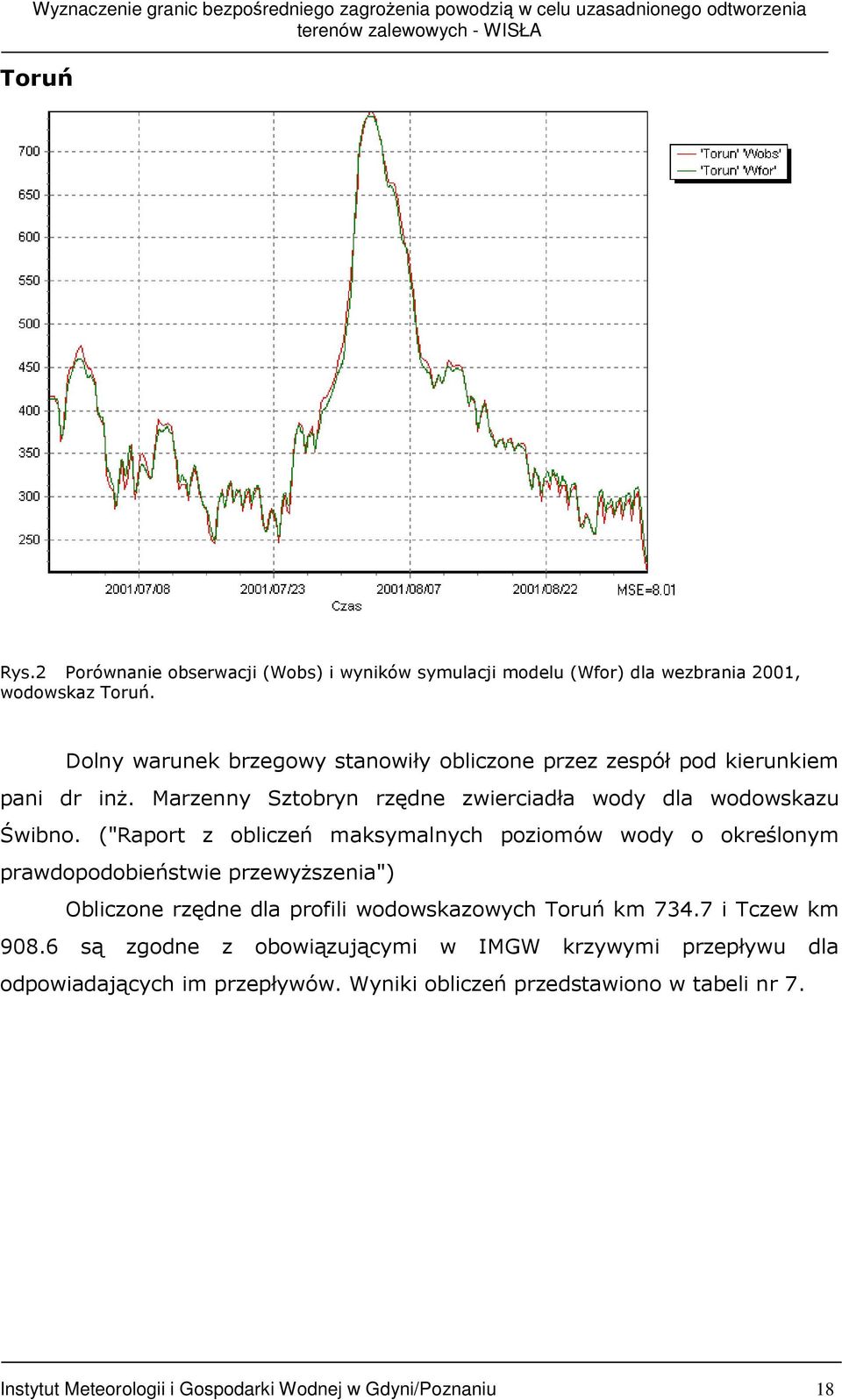 ("Raport z obliczeń maksymalnych poziomów wody o określonym prawdopodobieństwie przewyŝszenia") Obliczone rzędne dla profili wodowskazowych Toruń km 734.