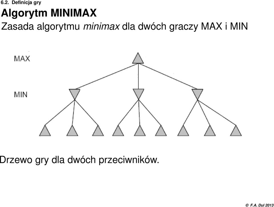 minimax dla dwóch graczy MAX i