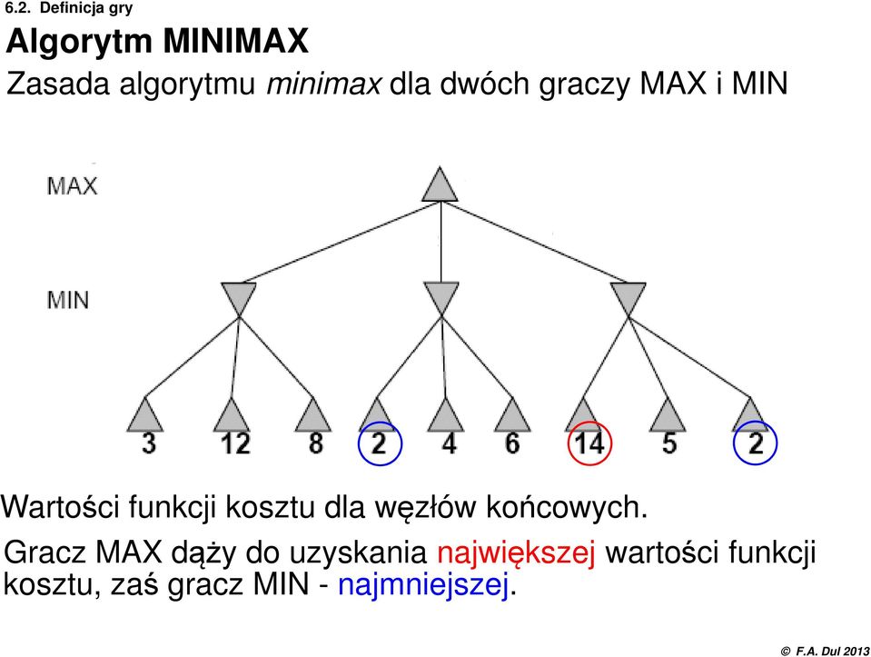 kosztu dla węzłów końcowych.