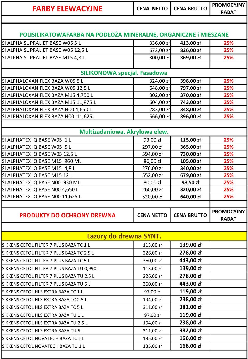 Fasadowa SI ALPHALOXAN FLEX BAZA W05 5 L 324,00 zł 398,00 zł 25% SI ALPHALOXAN FLEX BAZA W05 12,5 L 648,00 zł 797,00 zł 25% SI ALPHALOXAN FLEX BAZA M15 4,750 L 302,00 zł 370,00 zł 25% SI ALPHALOXAN