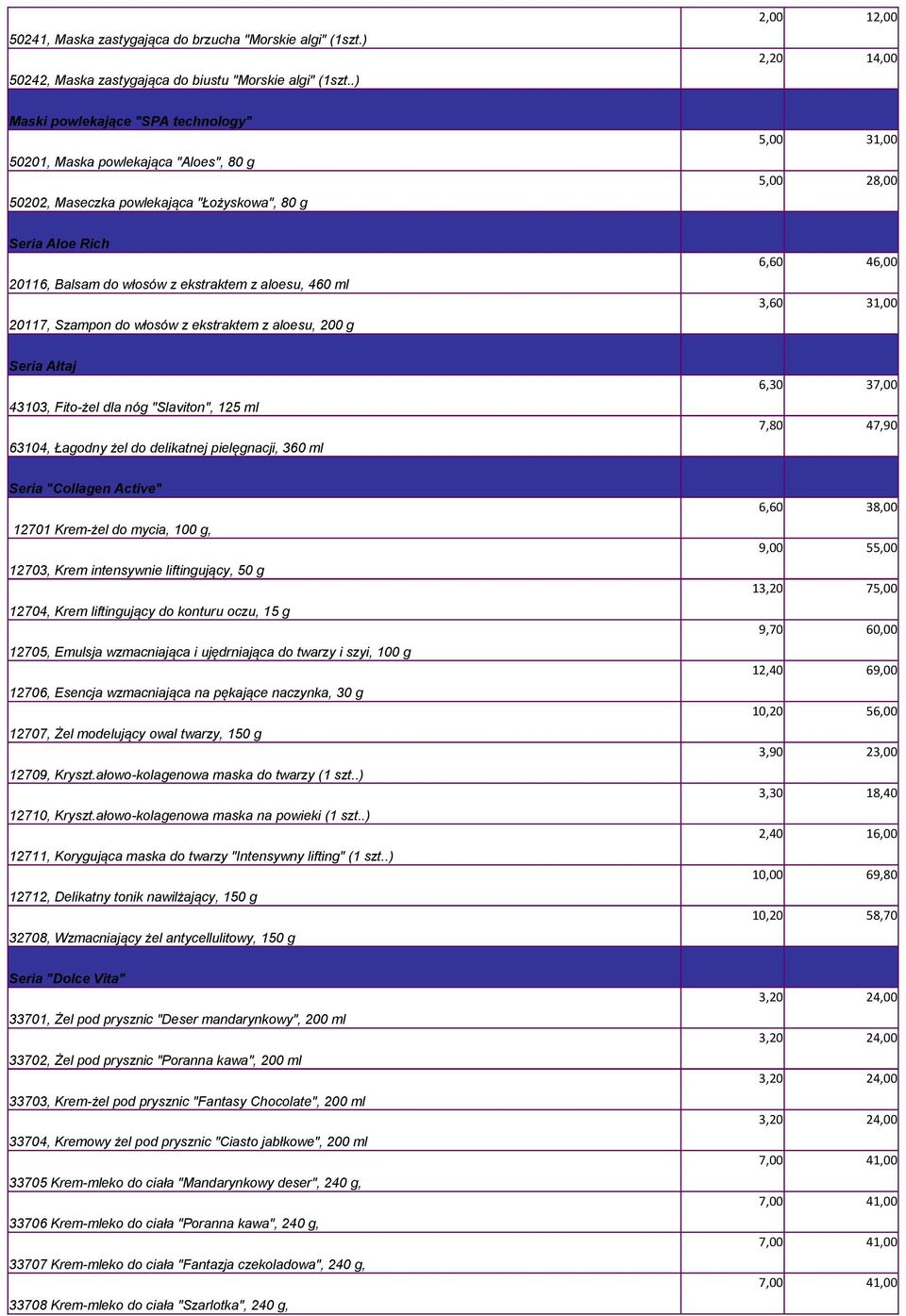 włosów z ekstraktem z aloesu, 460 ml 20117, Szampon do włosów z ekstraktem z aloesu, 200 g 6,60 46,00 3,60 31,00 Seria Ałtaj 43103, Fito-żel dla nóg "Slaviton", 125 ml 63104, Łagodny żel do