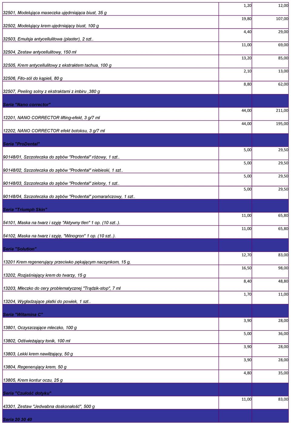 107,00 4,40 29,00 11,00 69,00 13,20 85,00 2,10 13,00 8,80 62,00 Seria "Nano corrector" 12201, NANO CORRECTOR lifting-efekt, 3 g/7 ml 12202, NANO CORRECTOR efekt botoksu, 3 g/7 ml 44,00 211,00 44,00