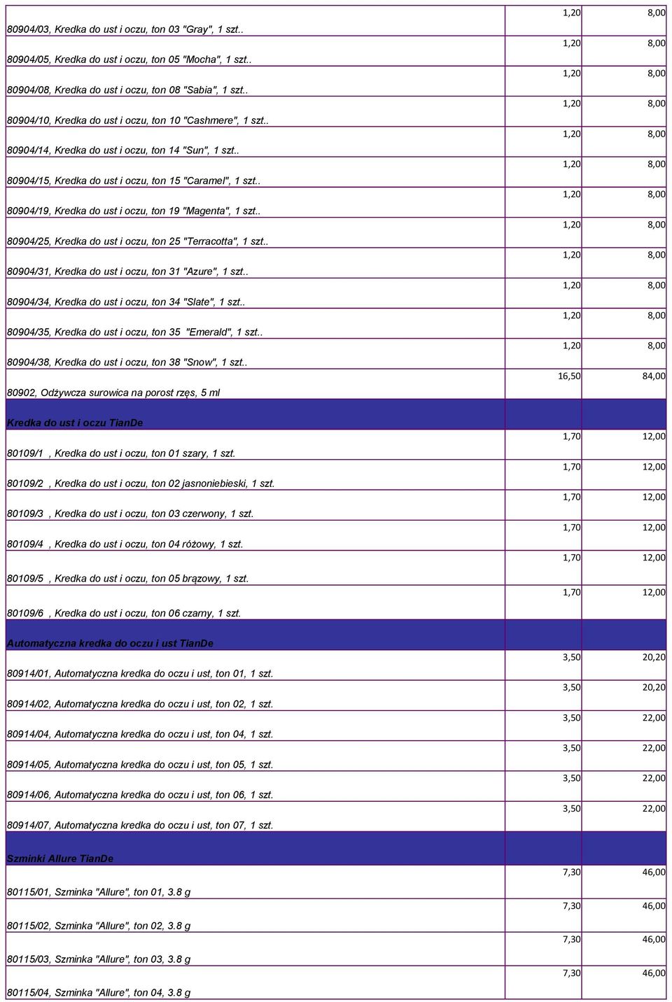 . 80904/19, Kredka do ust i oczu, ton 19 "Magenta", 1 szt.. 80904/25, Kredka do ust i oczu, ton 25 "Terracotta", 1 szt.. 80904/31, Kredka do ust i oczu, ton 31 "Azure", 1 szt.
