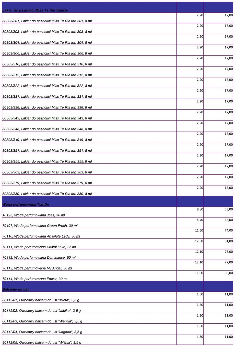 paznokci Miss Te Ria ton 322, 8 ml 80303/331, Lakier do paznokci Miss Te Ria ton 331, 8 ml 80303/338, Lakier do paznokci Miss Te Ria ton 338, 8 ml 80303/343, Lakier do paznokci Miss Te Ria ton 343, 8