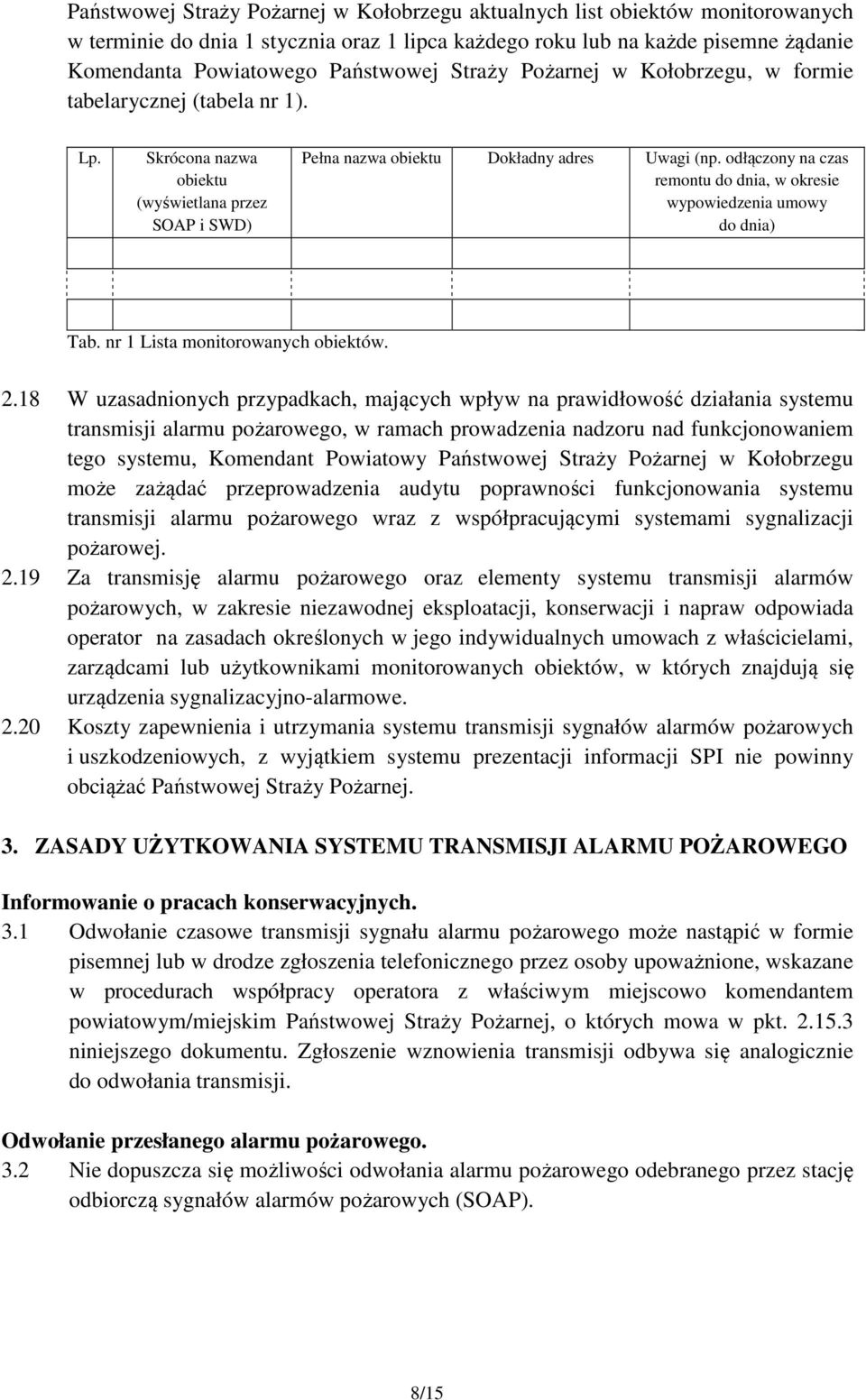 odłączony na czas remontu do dnia, w okresie wypowiedzenia umowy do dnia) Tab. nr 1 Lista monitorowanych obiektów. 2.
