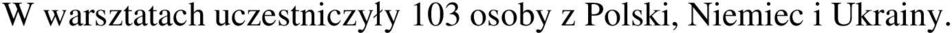 103 osoby z