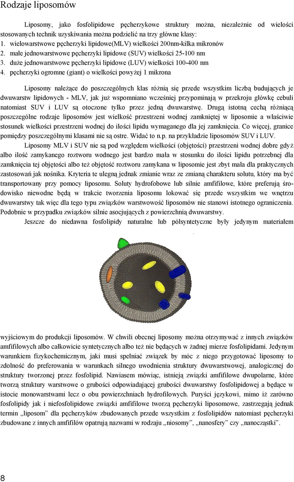 duże jednowarstwowe pęcherzyki lipidowe (LUV) wielkości 100-400 nm 4.