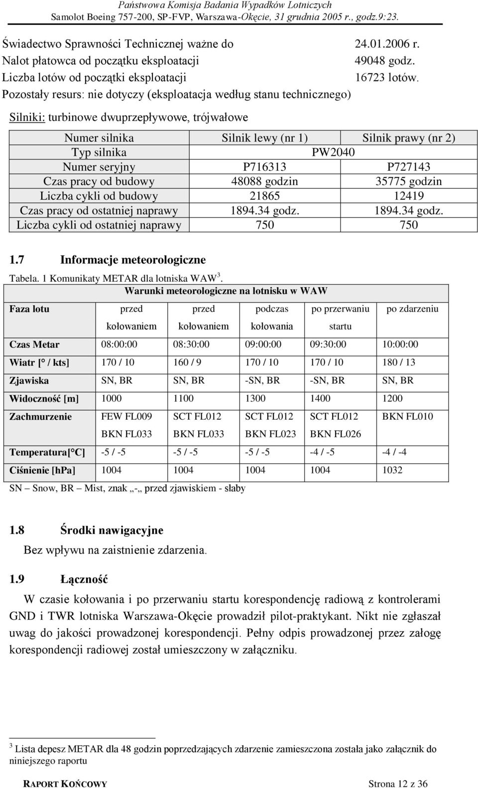 seryjny P716313 P727143 Czas pracy od budowy 48088 godzin 35775 godzin Liczba cykli od budowy 21865 12419 Czas pracy od ostatniej naprawy 1894.34 godz. 1894.34 godz. Liczba cykli od ostatniej naprawy 750 750 1.