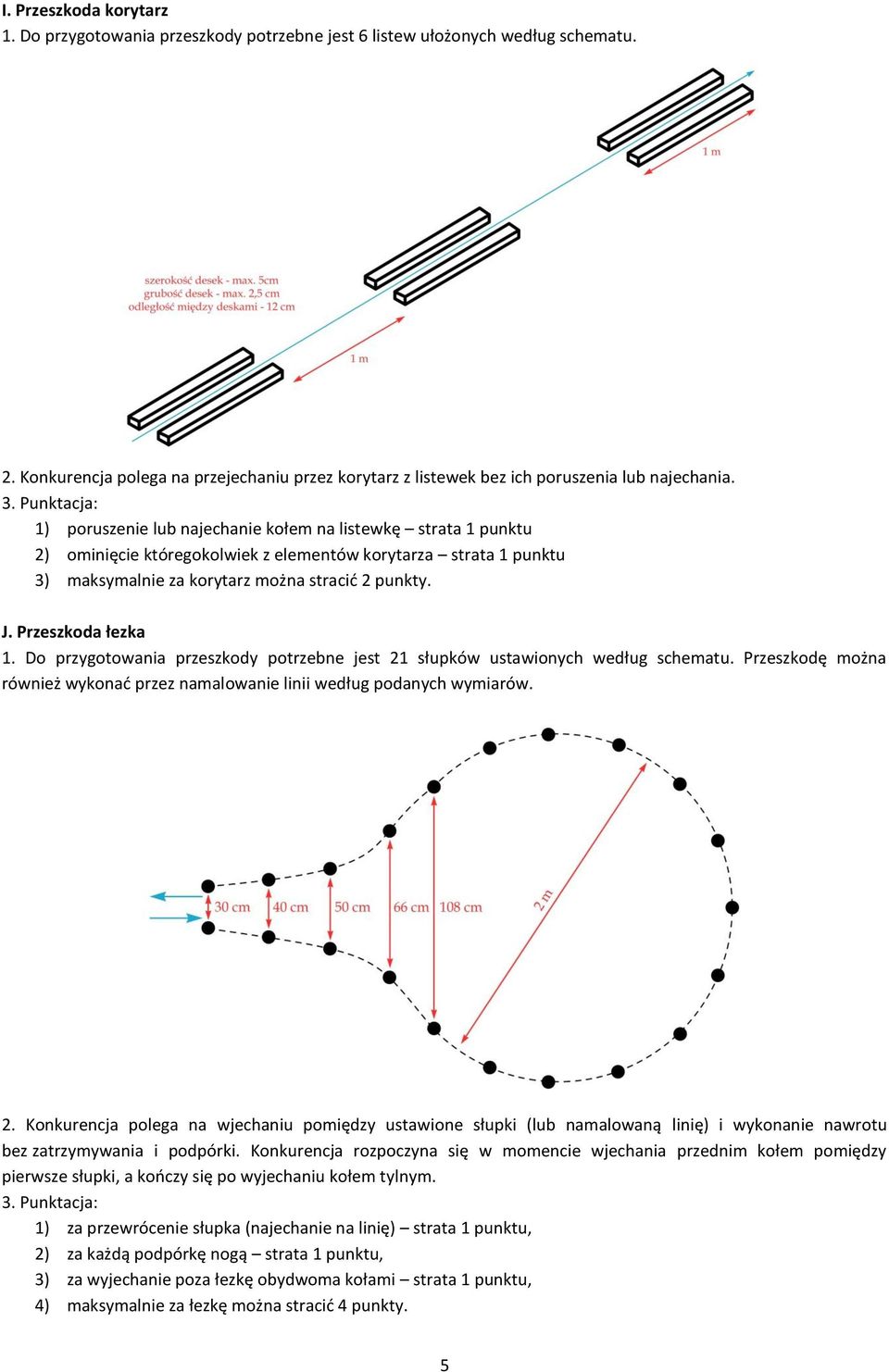 1) poruszenie lub najechanie kołem na listewkę strata 1 punktu 2) ominięcie któregokolwiek z elementów korytarza strata 1 punktu 3) maksymalnie za korytarz można stracić 2 punkty. J.