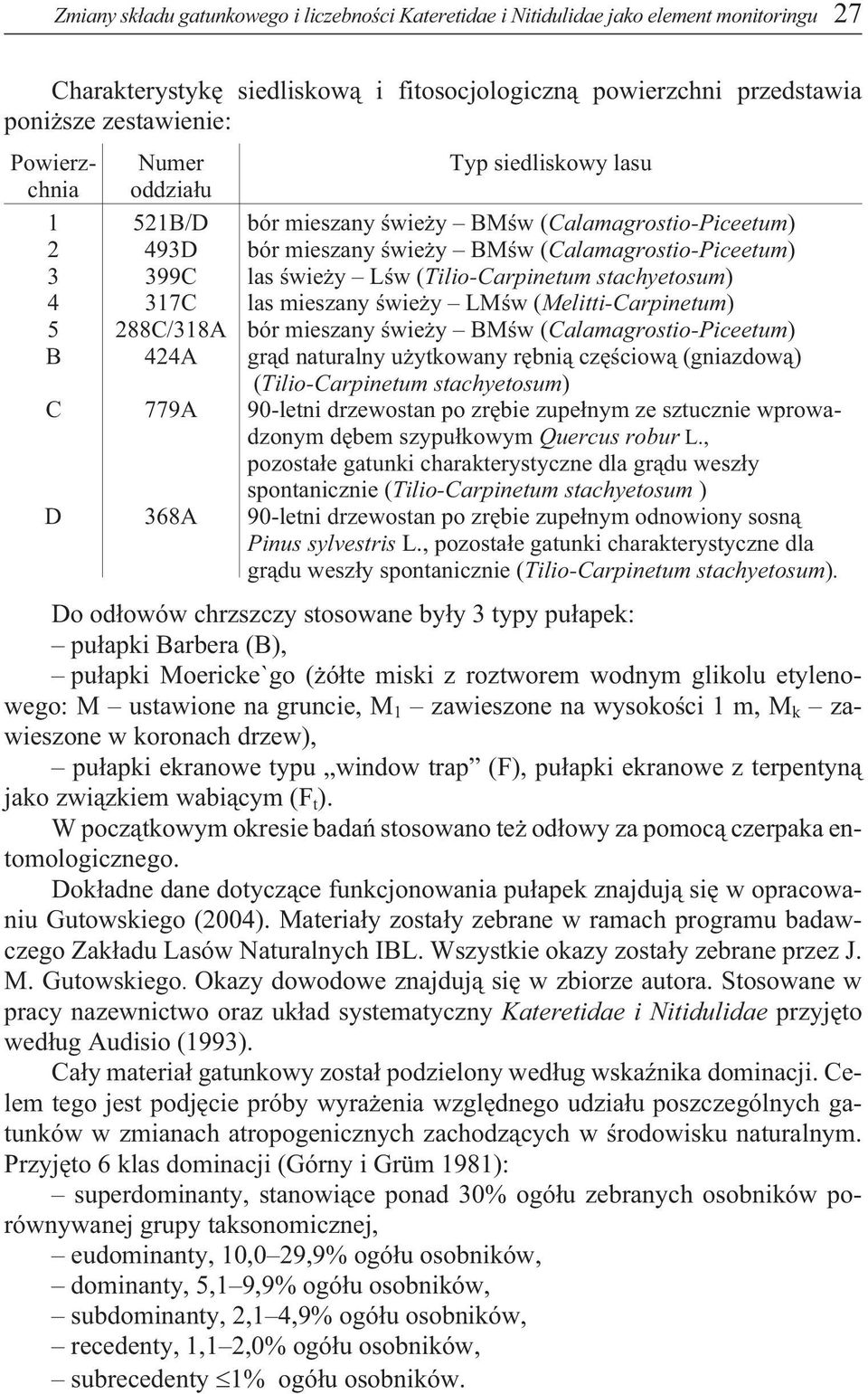 (Tilio-Carpinetum stachyetosum) 4 37C las mieszany œwie y LMœw (Melitti-Carpinetum) 5 288C/38A bór mieszany œwie y BMœw (Calamagrostio-Piceetum) B 424A gr¹d naturalny u ytkowany rêbni¹ czêœciow¹