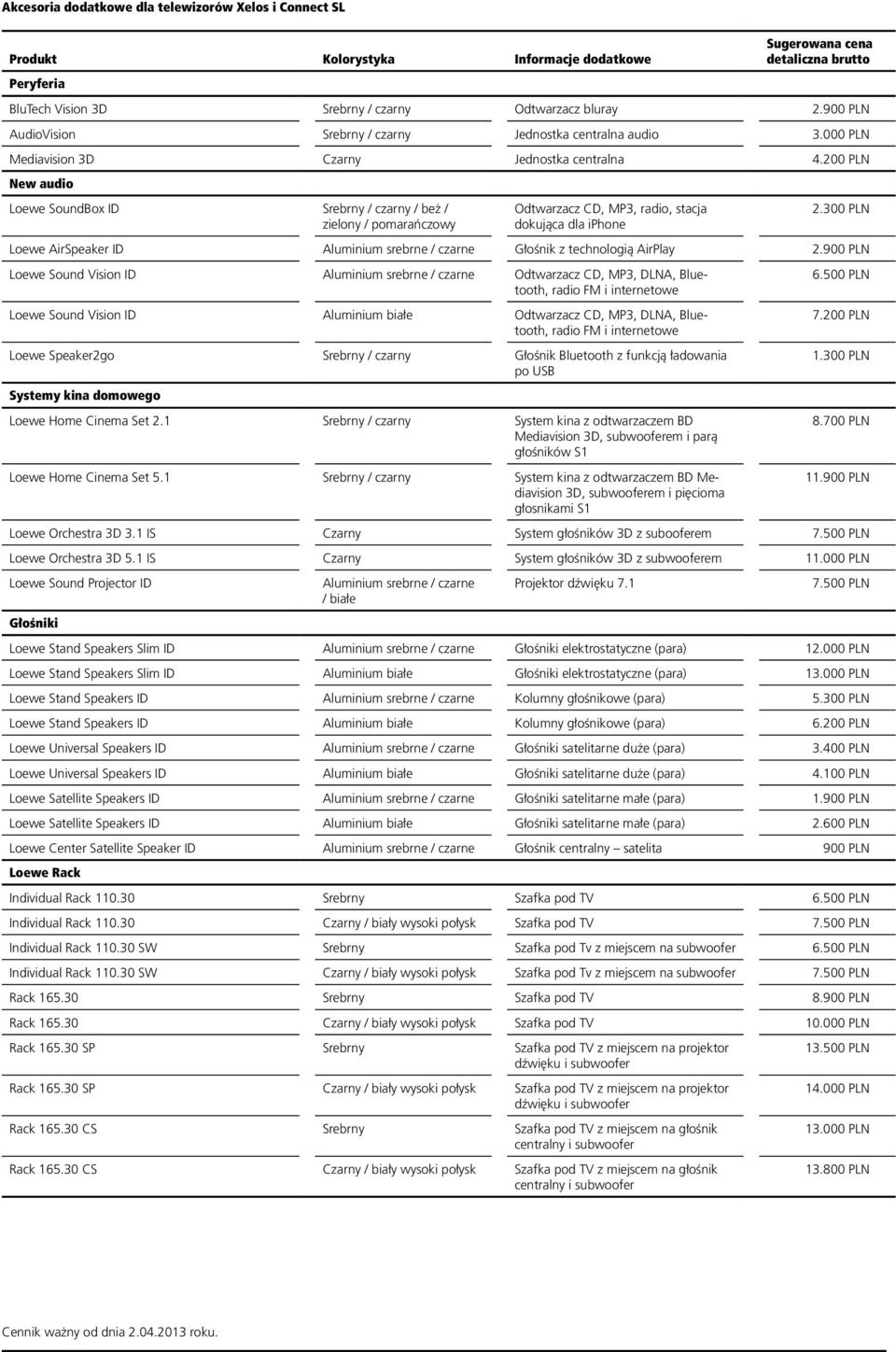 200 PLN New audio SoundBox ID Srebrny / czarny / beż / zielony / pomarańczowy Odtwarzacz CD, MP3, radio, stacja dokująca dla iphone 2.