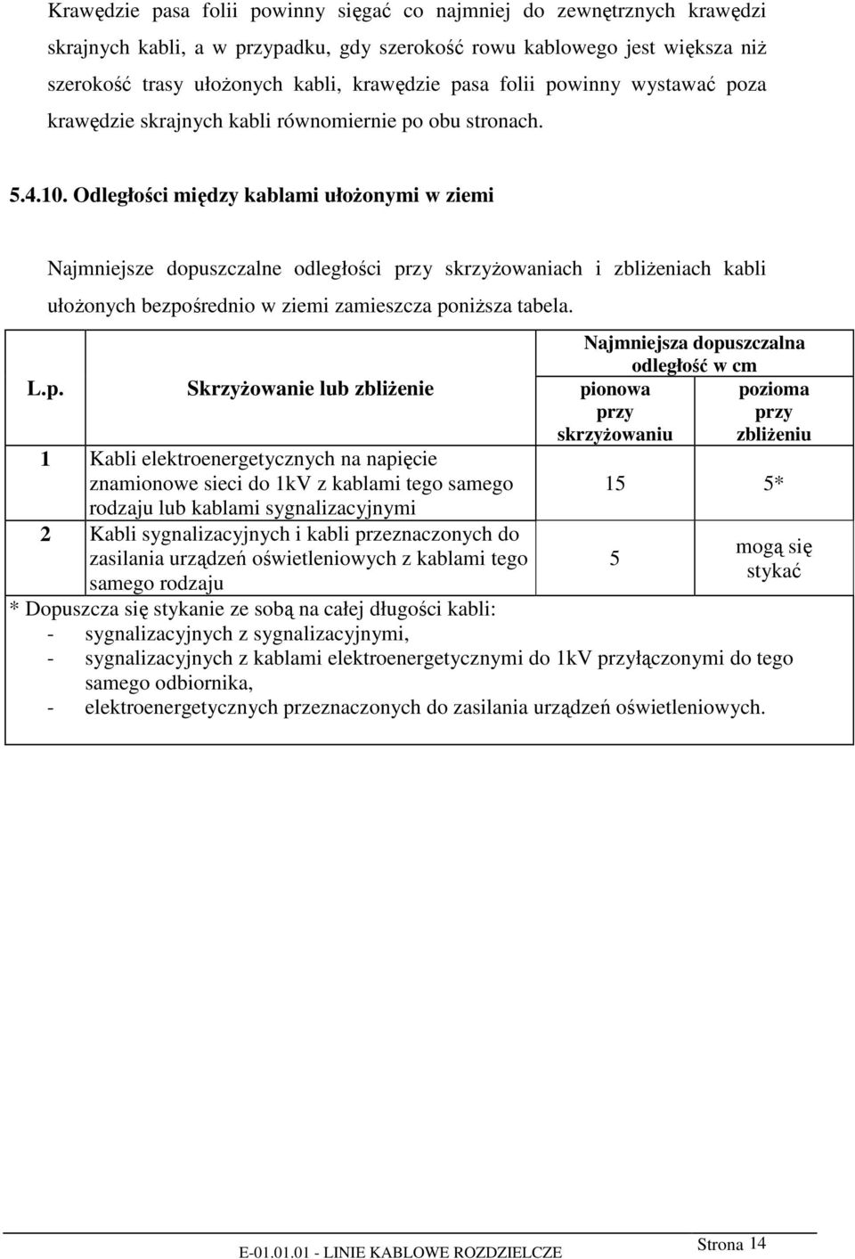 Skrzyżowanie lub zbliżenie 1 Kabli elektroenergetycznych na napięcie znamionowe sieci do 1kV z kablami tego samego rodzaju lub kablami sygnalizacyjnymi 2 Kabli sygnalizacyjnych i kabli przeznaczonych