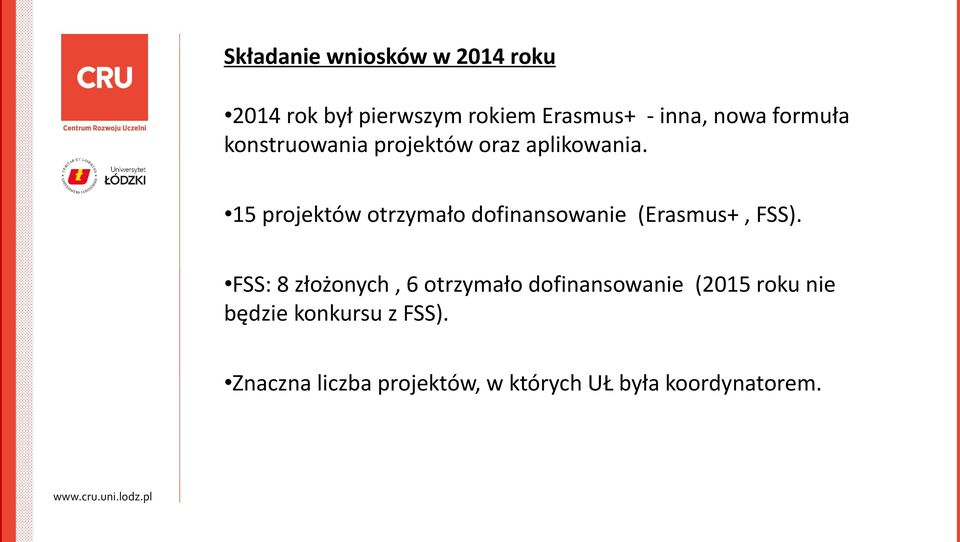 15 projektów otrzymało dofinansowanie (Erasmus+, FSS).