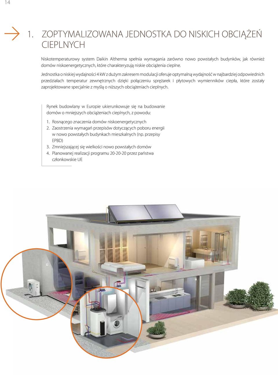 Jednostka o niskiej wydajności 4 kw z dużym zakresem modulacji oferuje optymalną wydajność w najbardziej odpowiednich przedziałach temperatur zewnętrznych dzięki połączeniu sprężarek i płytowych