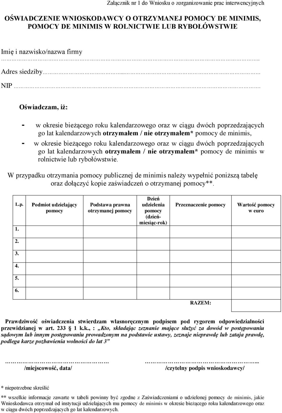 Oświadczam, iż: - w okresie bieżącego roku kalendarzowego oraz w ciągu dwóch poprzedzających go lat kalendarzowych otrzymałem / nie otrzymałem* pomocy de minimis, - w okresie bieżącego roku