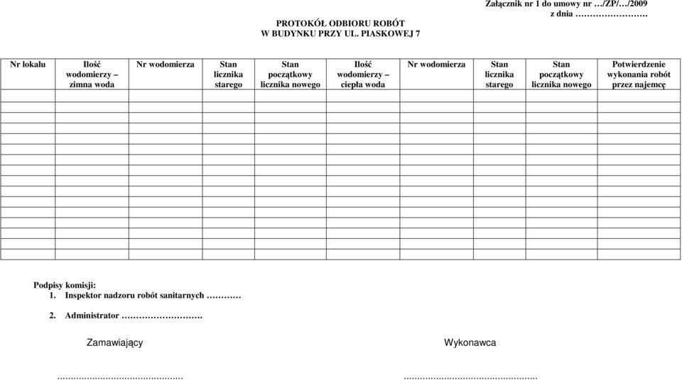 wodomierzy ciepła woda Nr wodomierza licznika starego początkowy licznika nowego Potwierdzenie wykonania