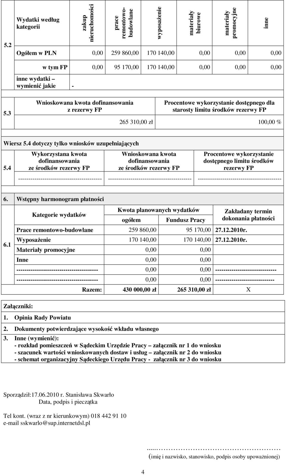 3 Wnioskowana kwota dofinansowania z rezerwy FP Procentowe wykorzystanie dostępnego dla starosty limitu środków rezerwy FP 265 310,00 zł 100,00 % Wiersz 5.4 dotyczy tylko wniosków uzupełniających 5.