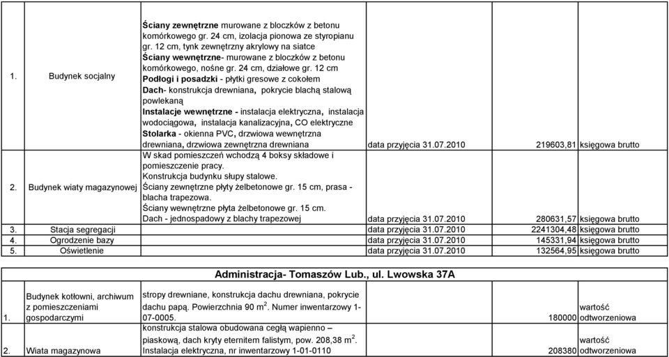 12 cm Podłogi i posadzki - płytki gresowe z cokołem Dach- konstrukcja drewniana, pokrycie blachą stalową powlekaną Instalacje wewnętrzne - instalacja elektryczna, instalacja wodociągowa, instalacja